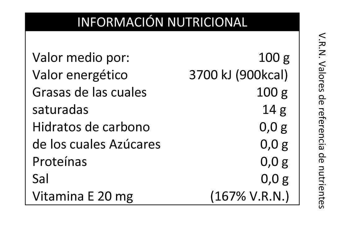 Aceite de Oliva Virgen Extra 1881. Lata 500ml Productos Gourmet Alba Aceite de Oliva Virgen Extra 1881. Lata 500ml Productos Gourmet Alba