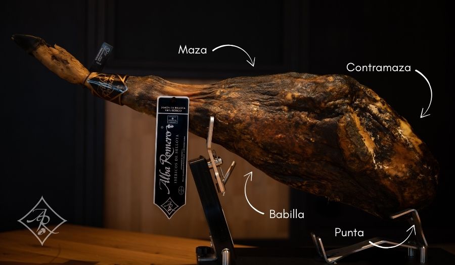 Cómo aprovechar cada parte del jamón (punta, maza, babilla, hueso) 3 aprovechar cada parte del jamón